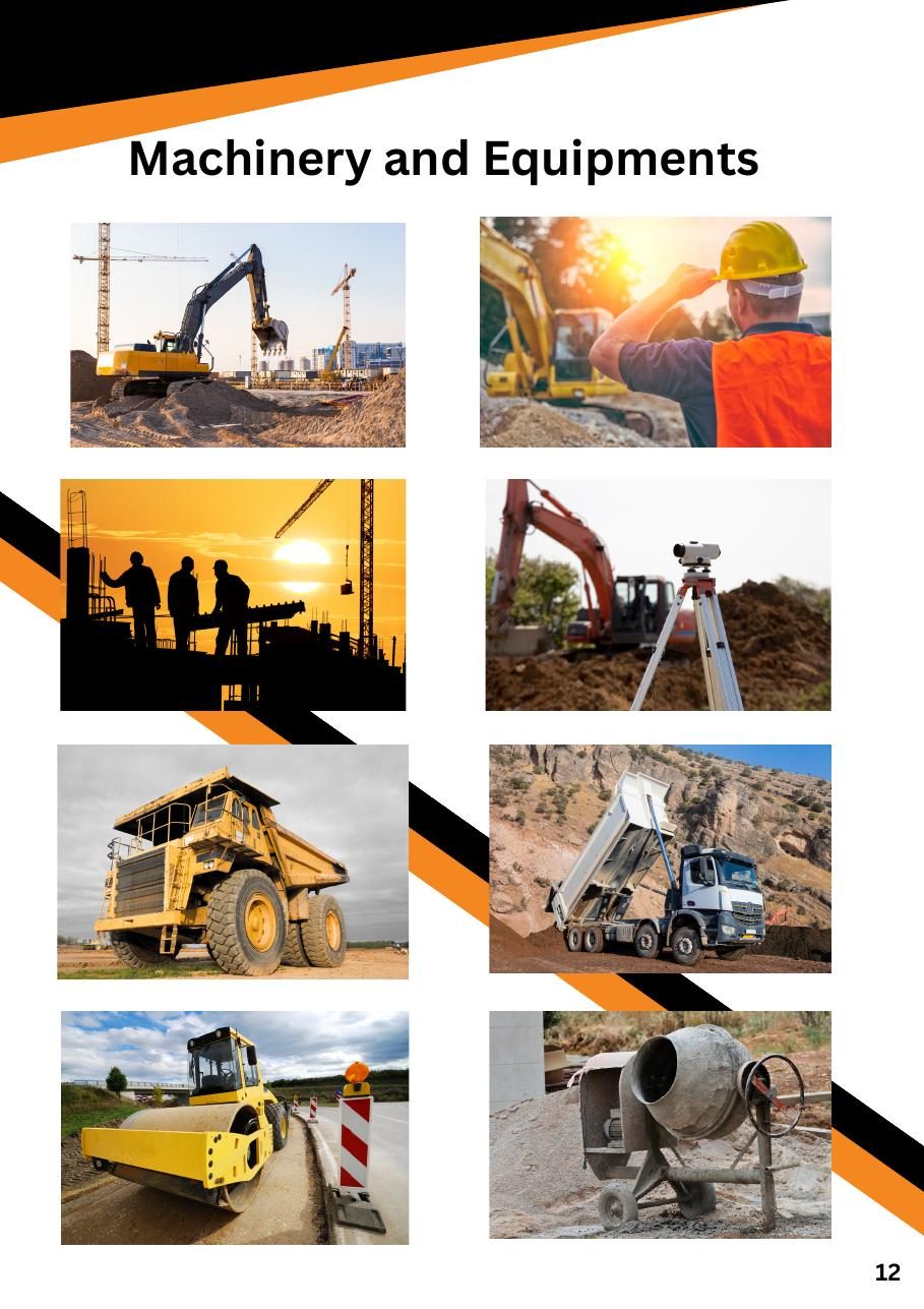 Machinery and equipment