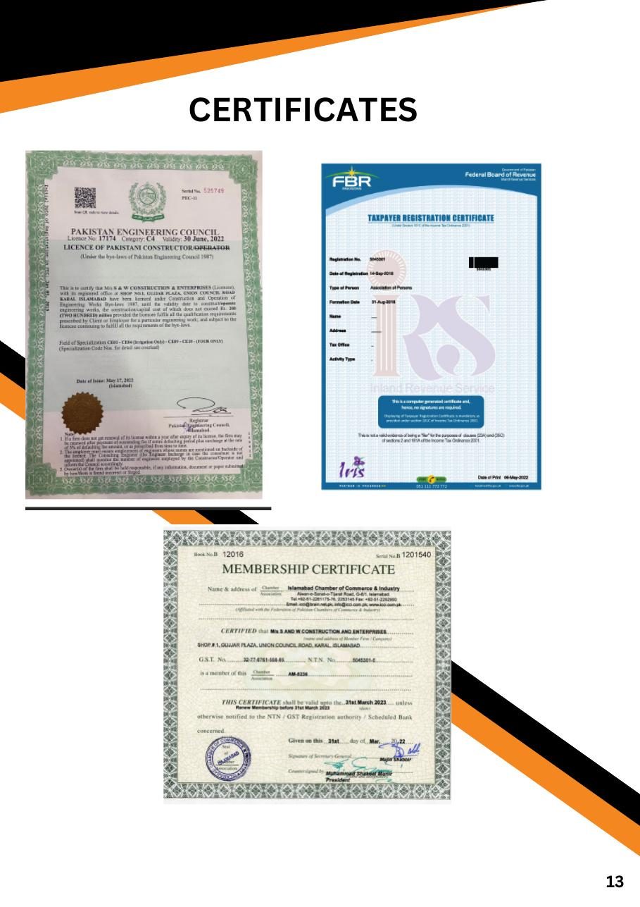 Company certificates