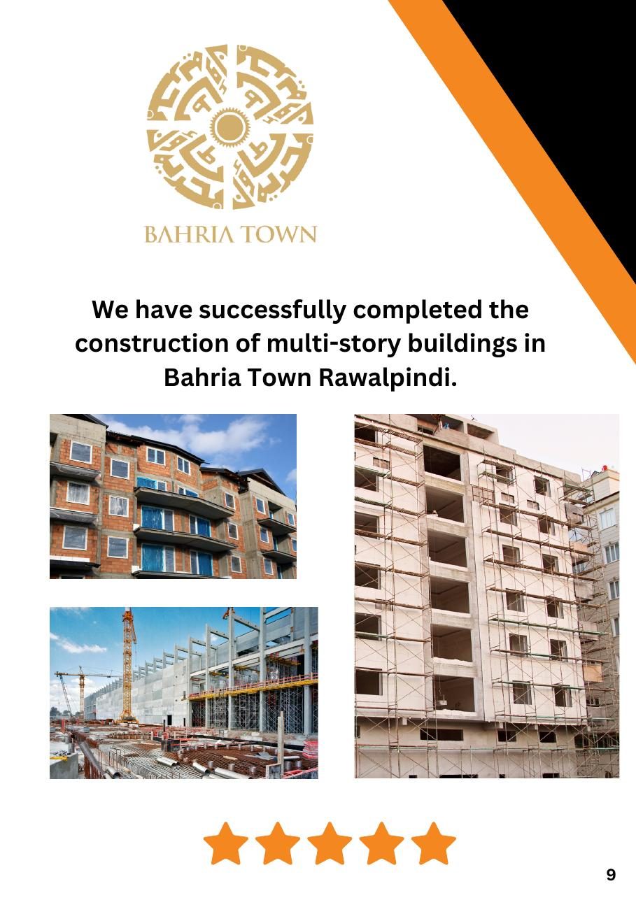 Bahria Town Rawalpindi project profile page